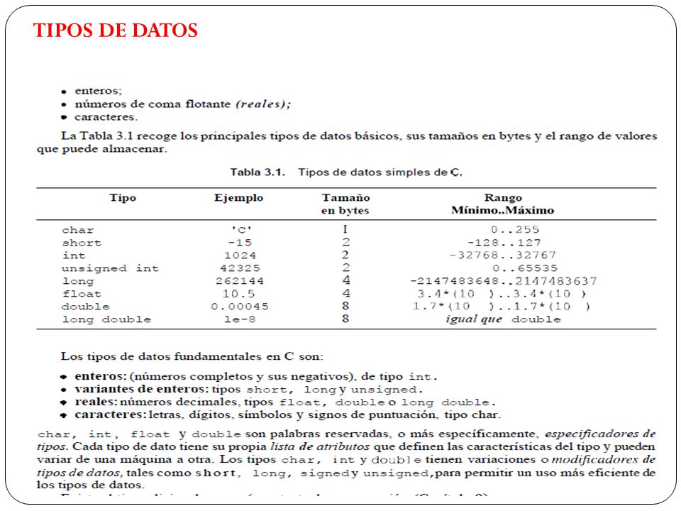 TIPOS DE DATOS