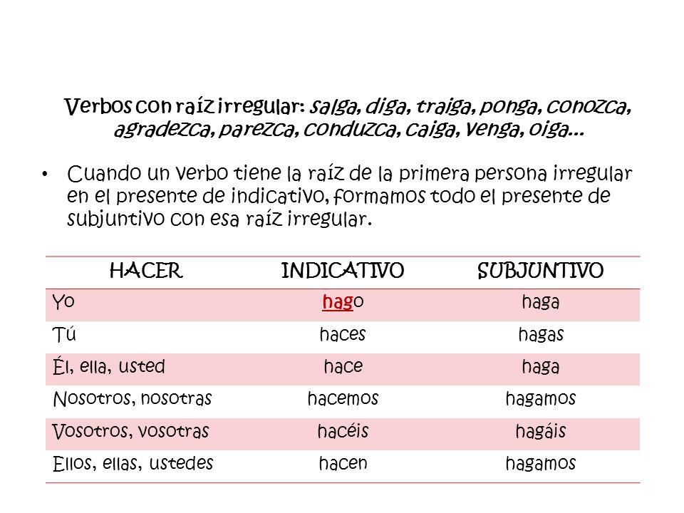 Verbos con raíz irregular: salga, diga, traiga, ponga, conozca, agradezca, parezca, conduzca, caiga, venga, oiga...