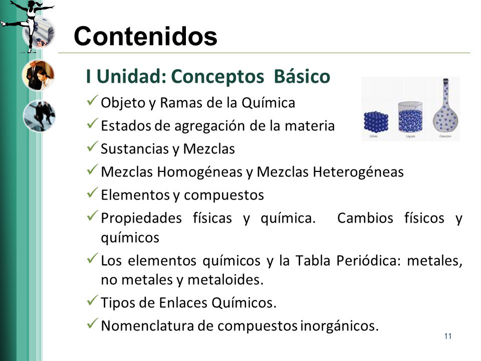 Contenidos I Unidad: Conceptos Básico Objeto y Ramas de la Química