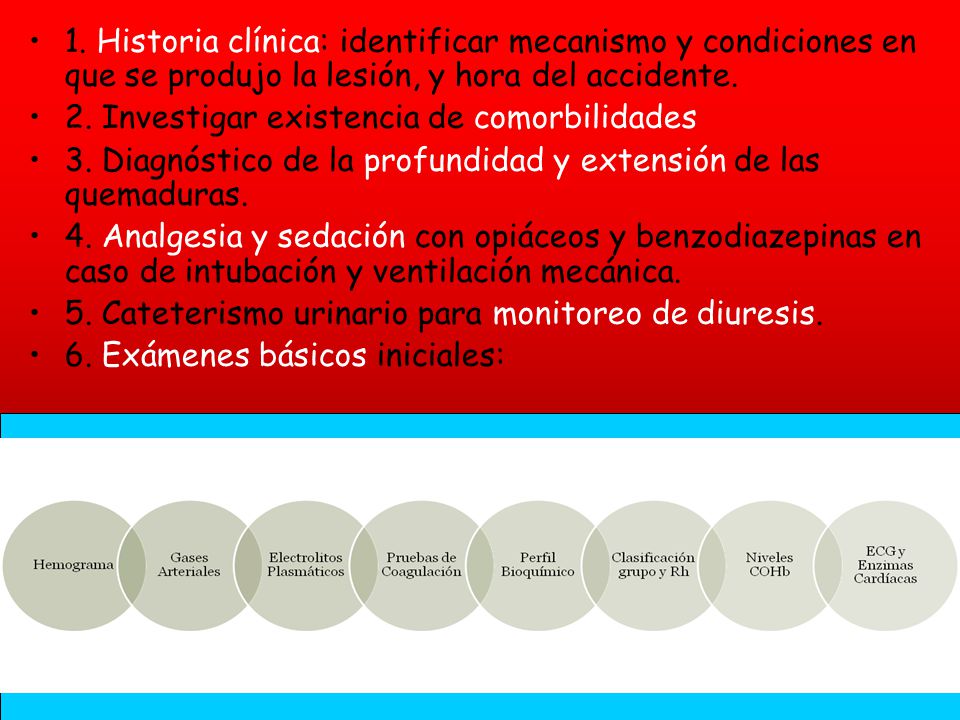 1. Historia clínica: identificar mecanismo y condiciones en que se produjo la lesión, y hora del accidente.