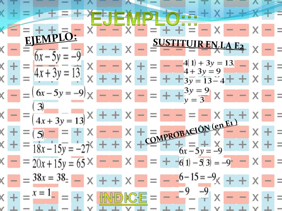 EJEMPLO::: EJEMPLO: COMPROBACIÓN (en E1 ) SUSTITUIR EN LA E2 INDICE