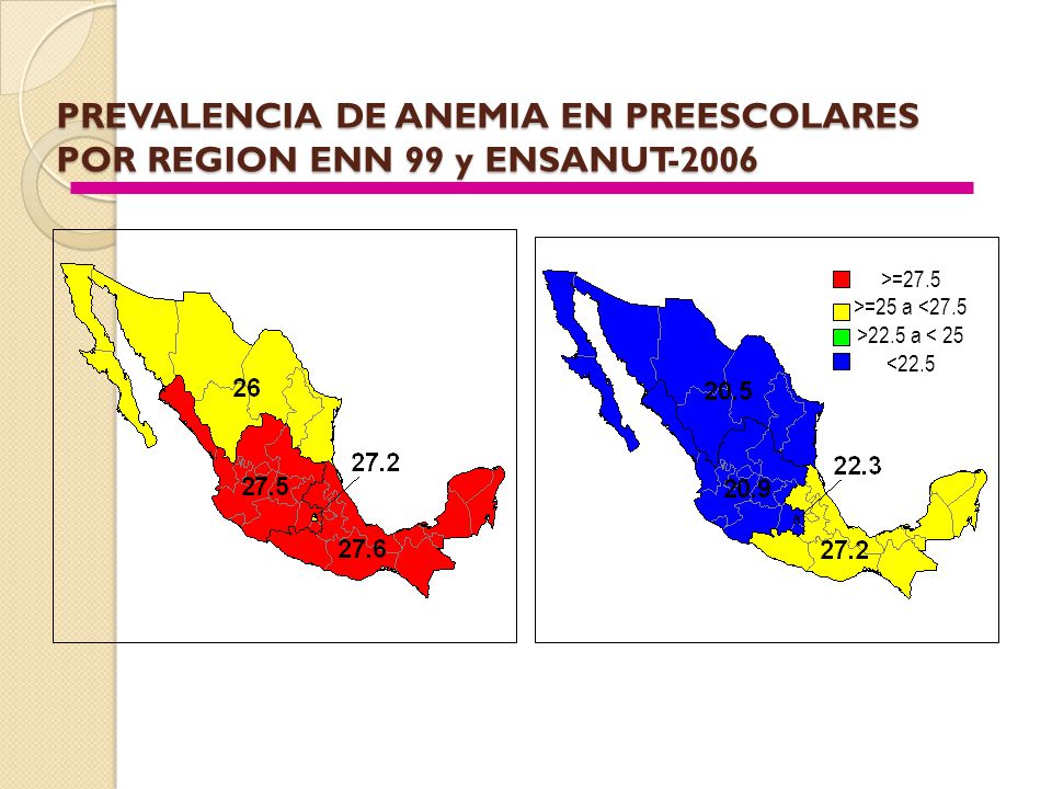 PREVALENCIA DE ANEMIA EN PREESCOLARES POR REGION ENN 99 y ENSANUT-2006