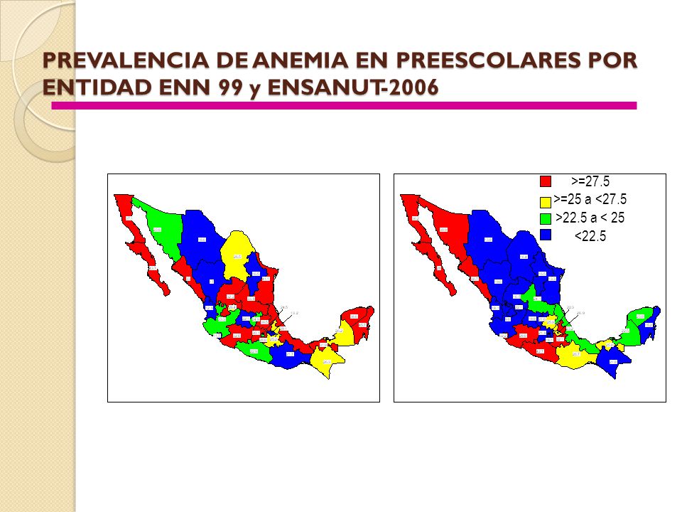 PREVALENCIA DE ANEMIA EN PREESCOLARES POR ENTIDAD ENN 99 y ENSANUT-2006