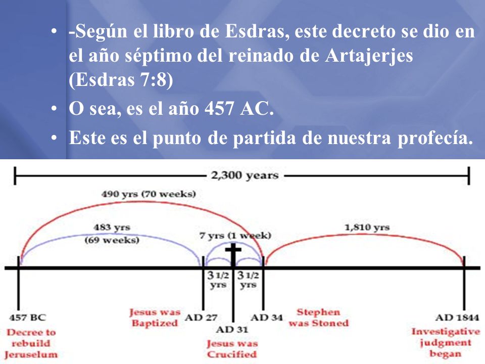 -Según el libro de Esdras, este decreto se dio en el año séptimo del reinado de Artajerjes (Esdras 7:8)
