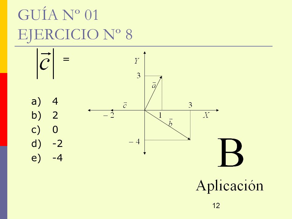 GUÍA Nº 01 EJERCICIO Nº 8 = a) 4 b) 2 c) 0 d) -2 e) -4