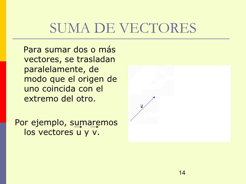 SUMA DE VECTORES Para sumar dos o más vectores, se trasladan paralelamente, de modo que el origen de uno coincida con el extremo del otro.