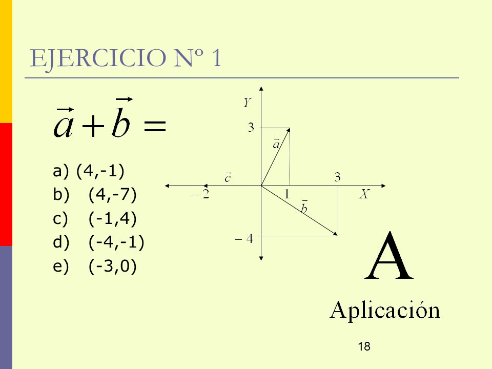 EJERCICIO Nº 1 a) (4,-1) b) (4,-7) c) (-1,4) d) (-4,-1) e) (-3,0)