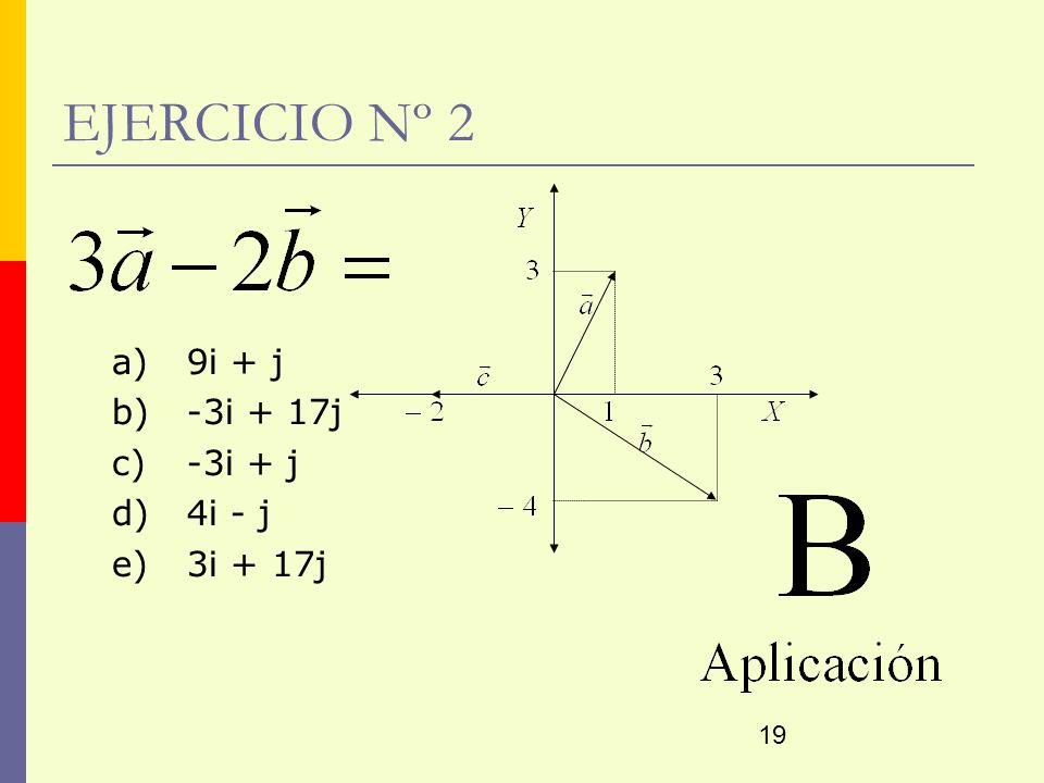 EJERCICIO Nº 2 a) 9i + j b) -3i + 17j c) -3i + j d) 4i - j e) 3i + 17j