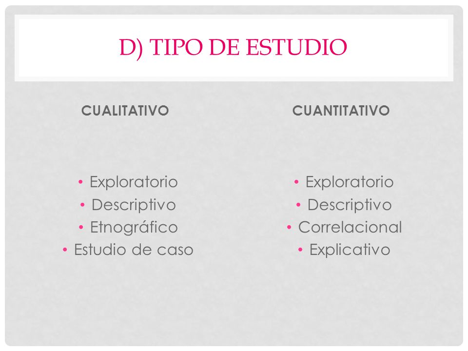 d) Tipo de estudio Exploratorio Descriptivo Etnográfico