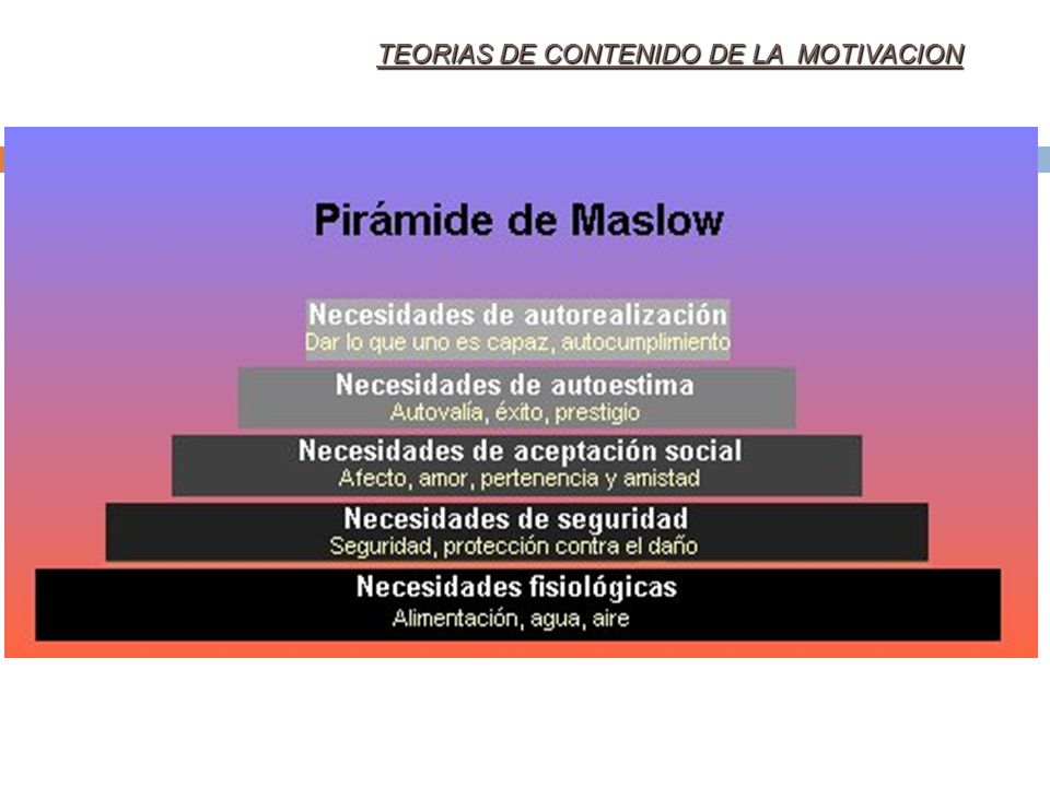 TEORIAS DE CONTENIDO DE LA MOTIVACION