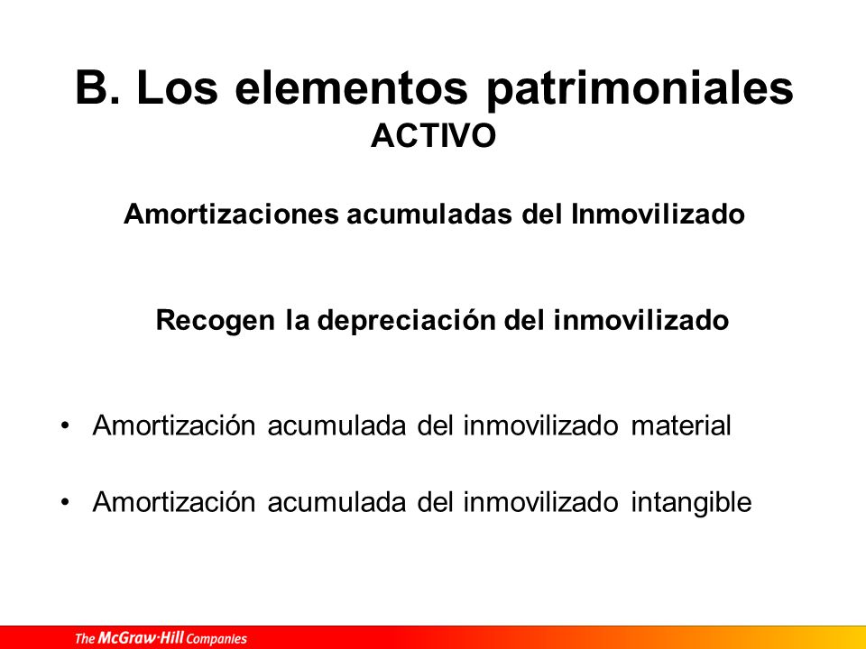 B. Los elementos patrimoniales ACTIVO Amortizaciones acumuladas del Inmovilizado