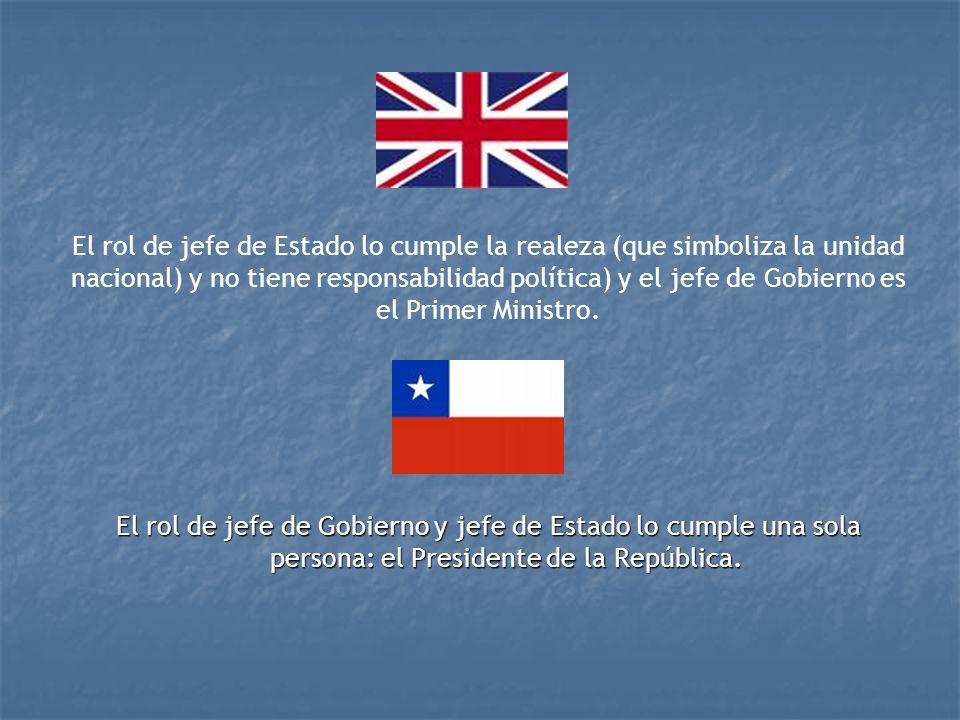 El rol de jefe de Estado lo cumple la realeza (que simboliza la unidad nacional) y no tiene responsabilidad política) y el jefe de Gobierno es el Primer Ministro.