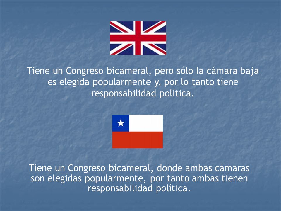 Tiene un Congreso bicameral, pero sólo la cámara baja es elegida popularmente y, por lo tanto tiene responsabilidad política.