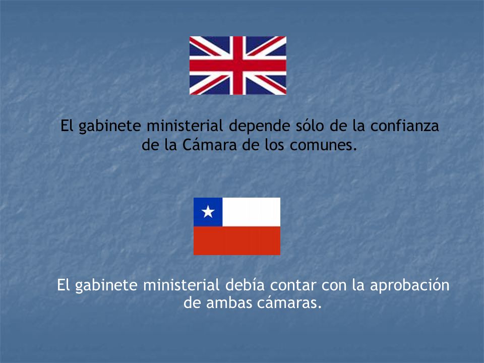 El gabinete ministerial depende sólo de la confianza de la Cámara de los comunes.