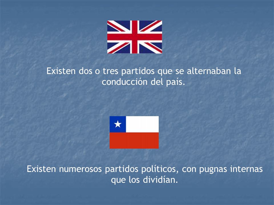 Existen dos o tres partidos que se alternaban la conducción del país.