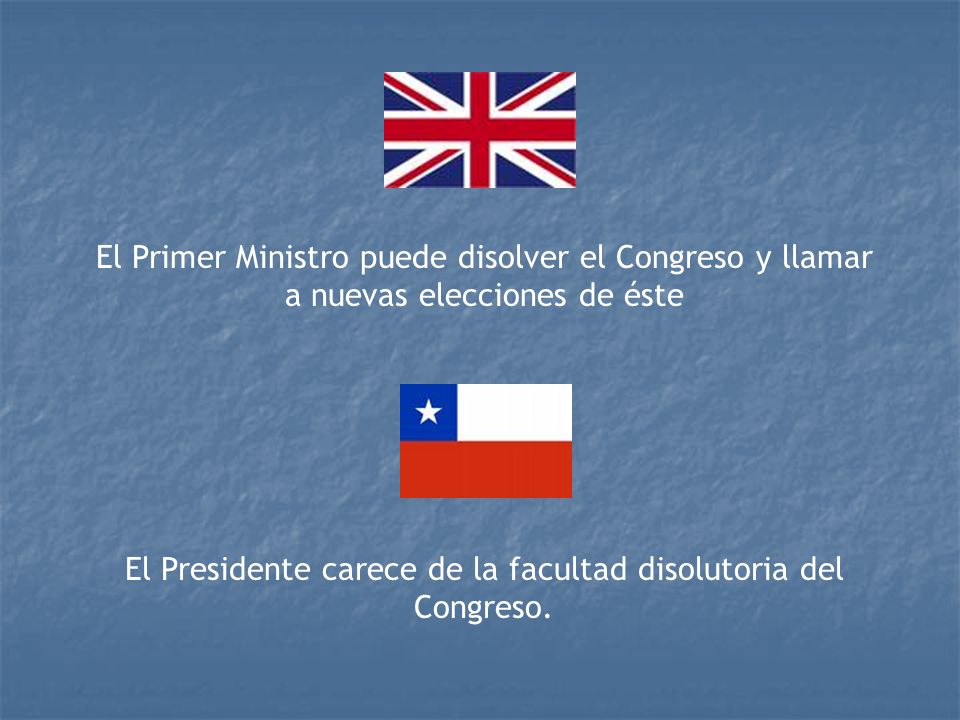 El Presidente carece de la facultad disolutoria del Congreso.