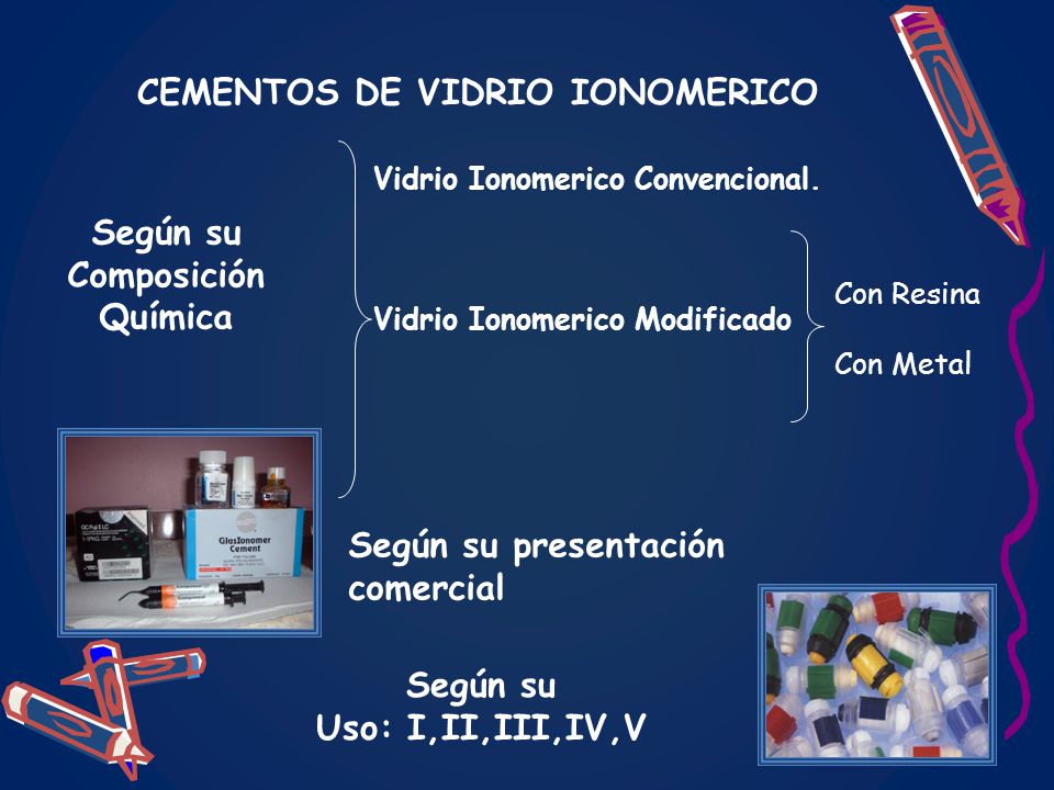 CEMENTOS DE VIDRIO IONOMERICO