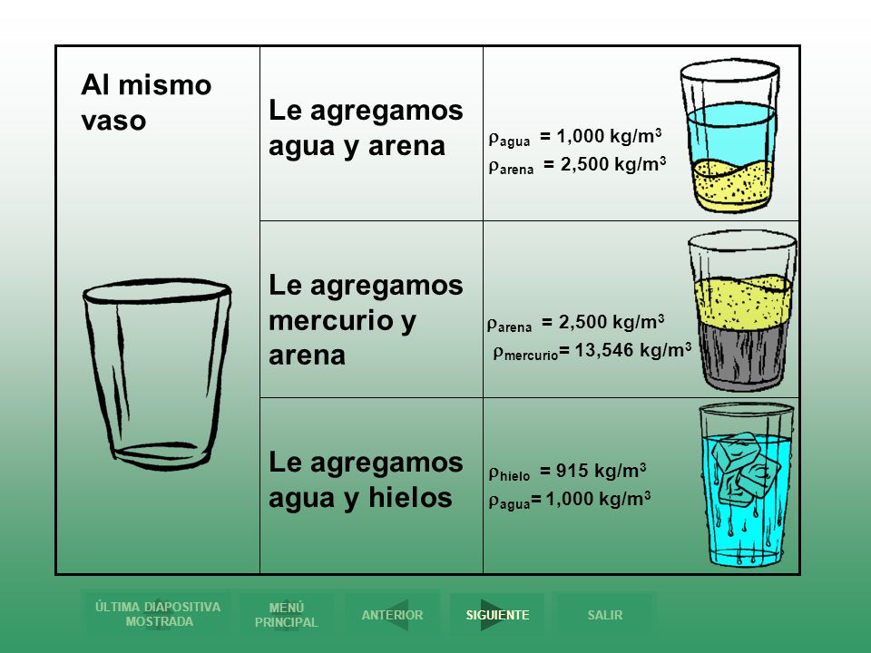 Le agregamos agua y hielos Le agregamos mercurio y arena