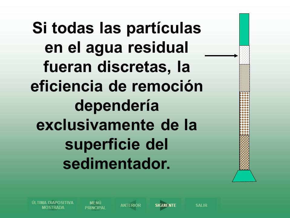Si todas las partículas en el agua residual fueran discretas, la eficiencia de remoción dependería exclusivamente de la superficie del sedimentador.