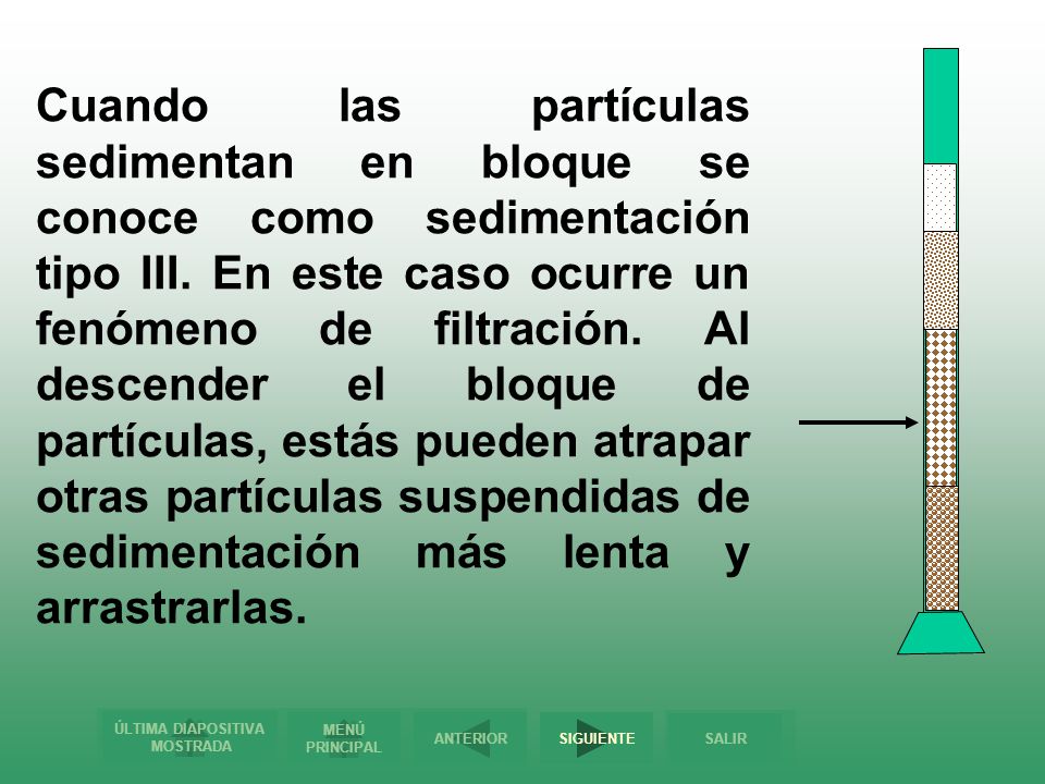 Cuando las partículas sedimentan en bloque se conoce como sedimentación tipo III.