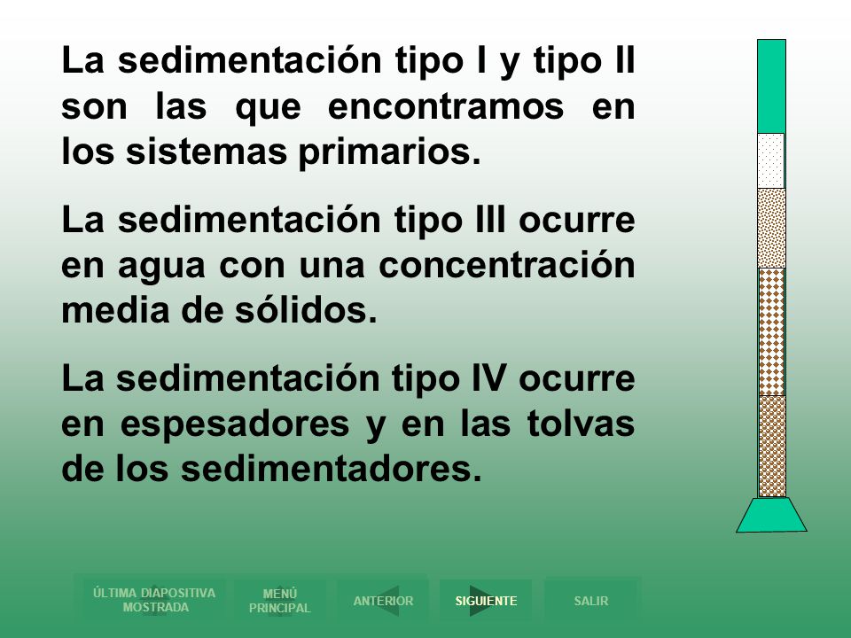 La sedimentación tipo I y tipo II son las que encontramos en los sistemas primarios.