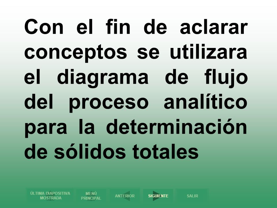 Con el fin de aclarar conceptos se utilizara el diagrama de flujo del proceso analítico para la determinación de sólidos totales