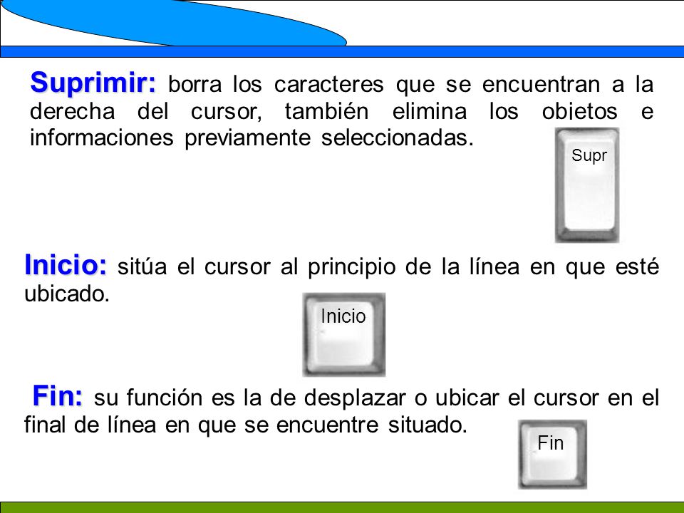 Inicio: sitúa el cursor al principio de la línea en que esté ubicado.