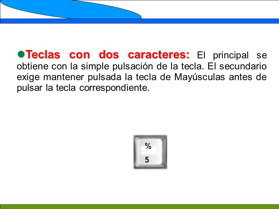 Teclas con dos caracteres: El principal se obtiene con la simple pulsación de la tecla. El secundario exige mantener pulsada la tecla de Mayúsculas antes de pulsar la tecla correspondiente.