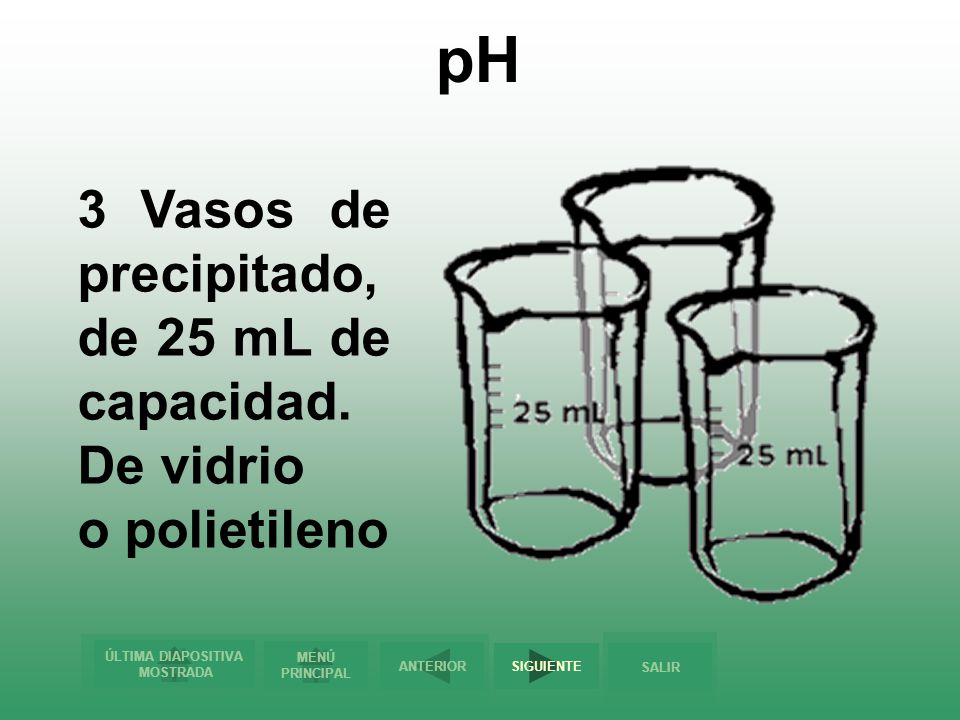 pH 3 Vasos de precipitado, de 25 mL de capacidad. De vidrio