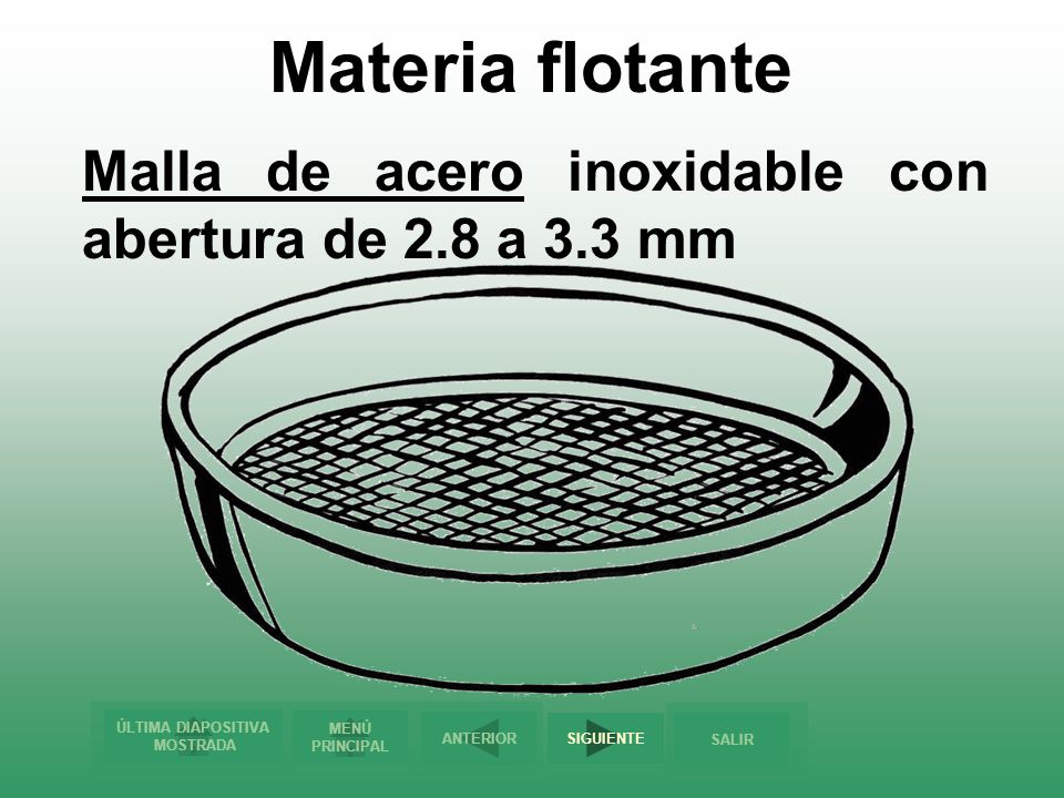 Materia flotante Malla de acero inoxidable con abertura de 2.8 a 3.3 mm