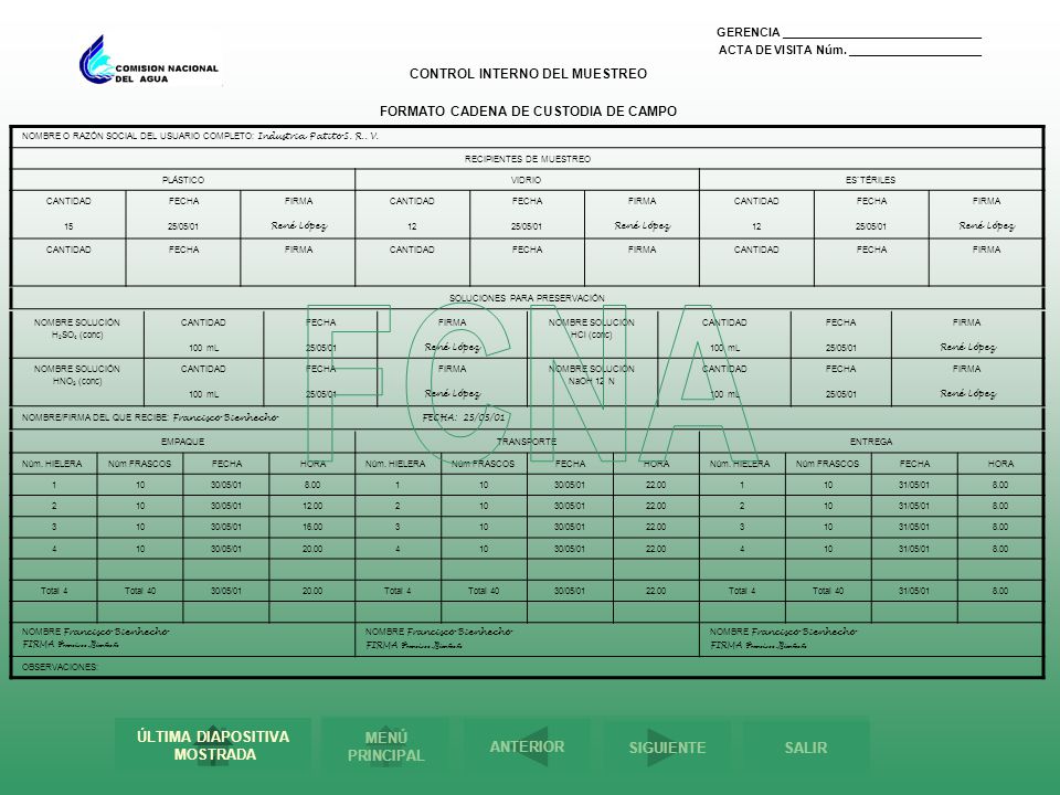 CONTROL INTERNO DEL MUESTREO FORMATO CADENA DE CUSTODIA DE CAMPO