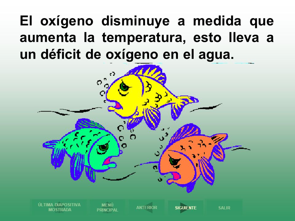 El oxígeno disminuye a medida que aumenta la temperatura, esto lleva a un déficit de oxígeno en el agua.