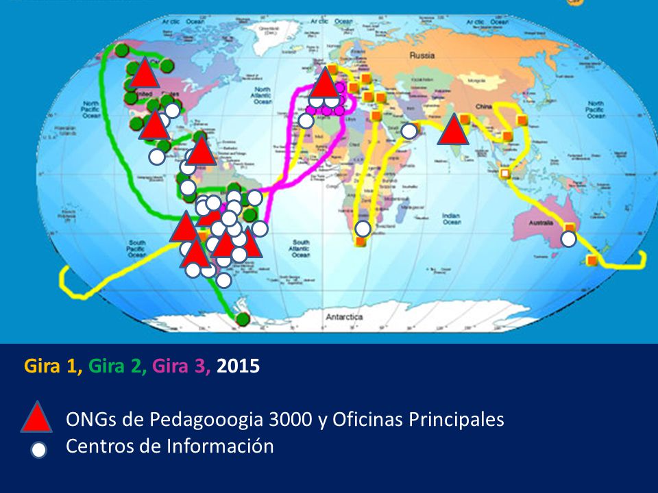 Gira 1, Gira 2, Gira 3, 2015 ONGs de Pedagooogia 3000 y Oficinas Principales Centros de Información