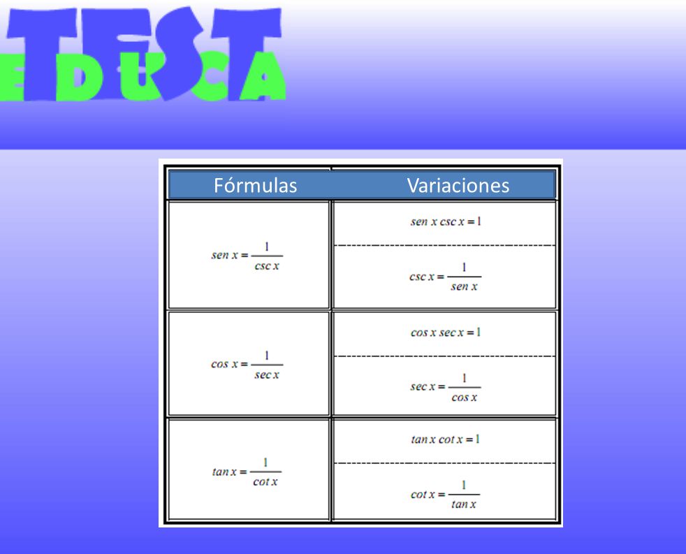Fórmulas Variaciones