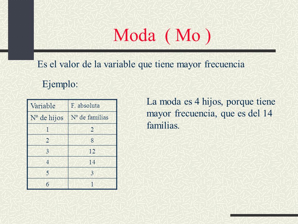Moda ( Mo ) Es el valor de la variable que tiene mayor frecuencia