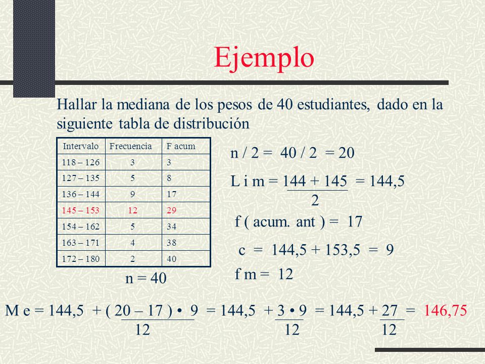 Ejemplo Hallar la mediana de los pesos de 40 estudiantes, dado en la