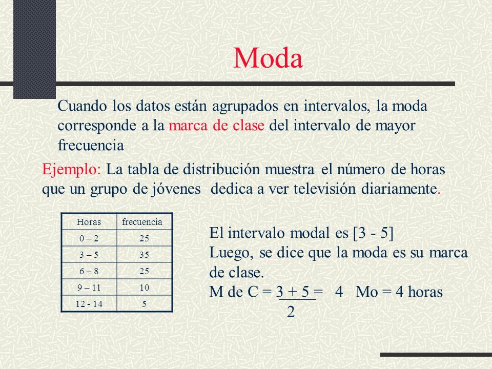 Moda Cuando los datos están agrupados en intervalos, la moda