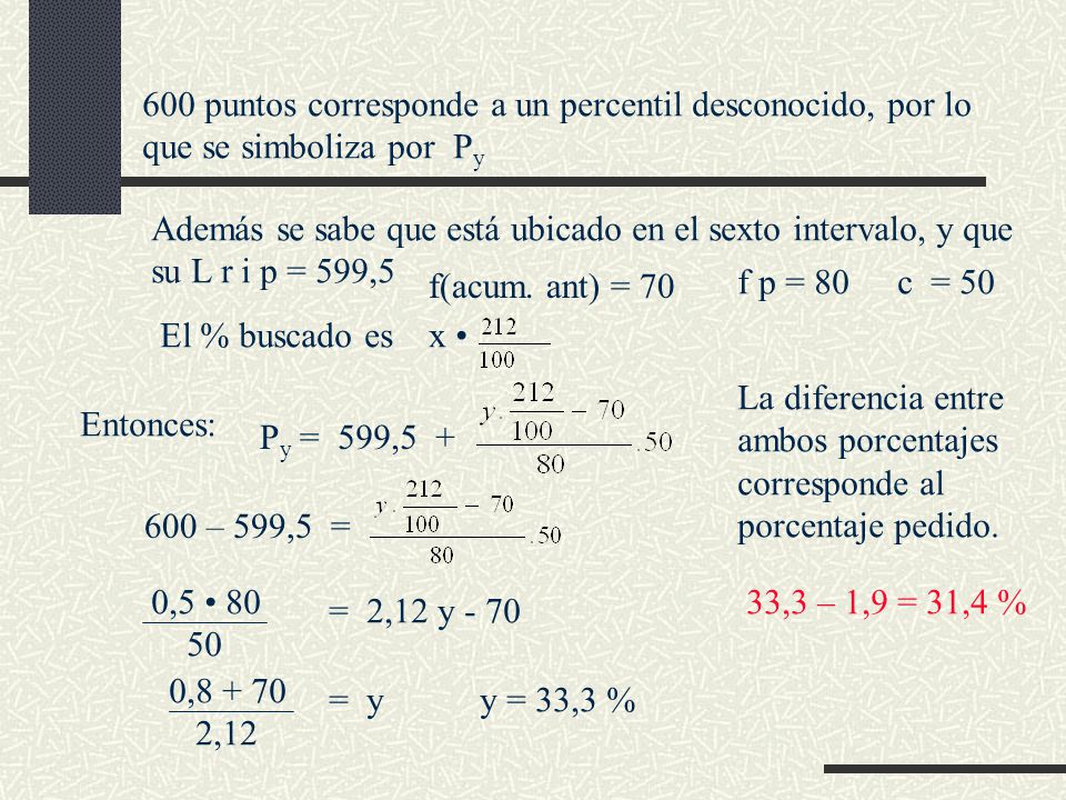 600 puntos corresponde a un percentil desconocido, por lo