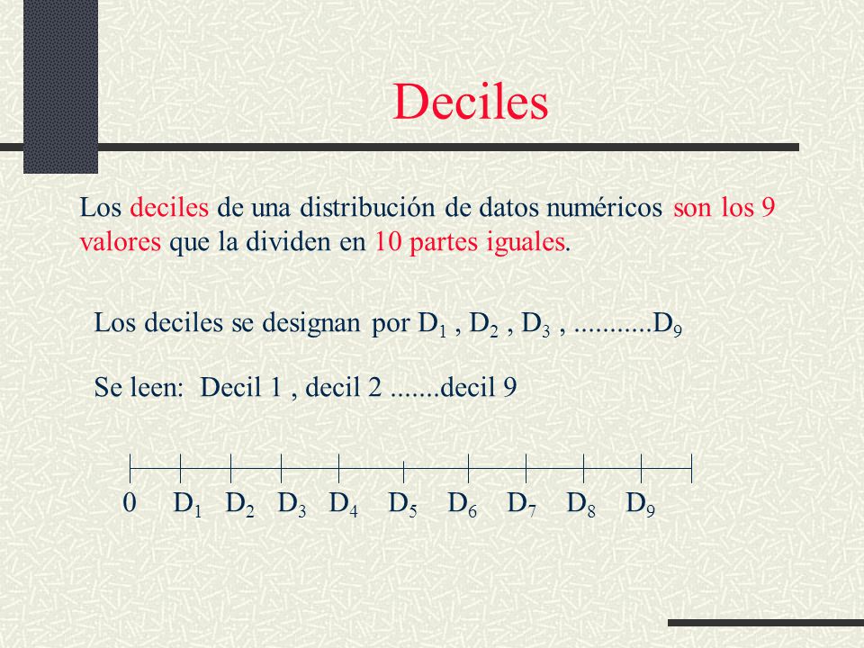 Deciles Los deciles de una distribución de datos numéricos son los 9