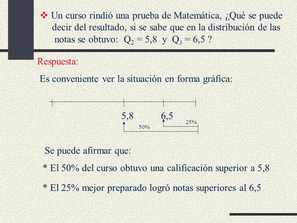 Un curso rindió una prueba de Matemática, ¿Qué se puede