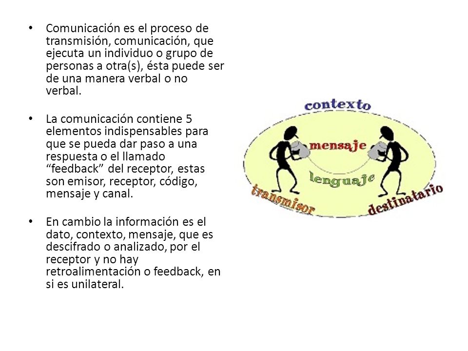 Comunicación es el proceso de transmisión, comunicación, que ejecuta un individuo o grupo de personas a otra(s), ésta puede ser de una manera verbal o no verbal.