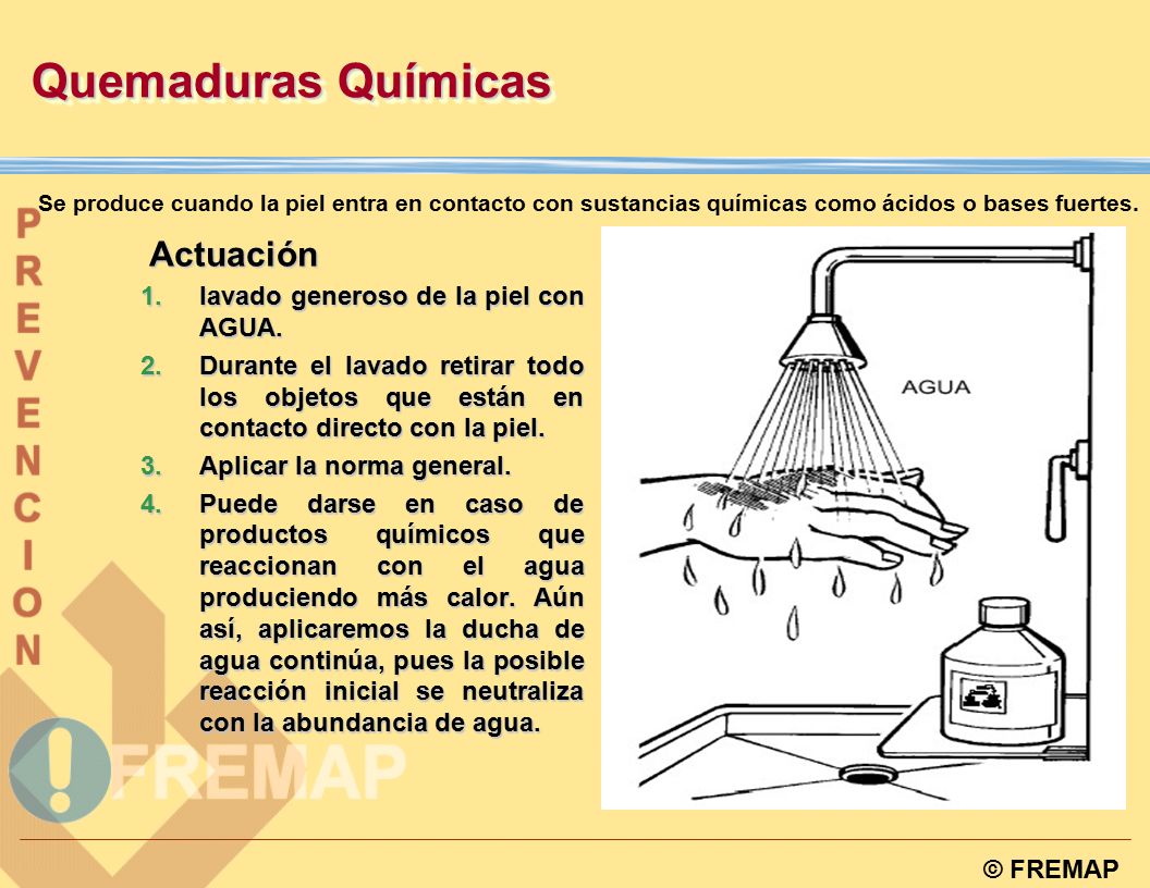 Quemaduras Químicas Actuación lavado generoso de la piel con AGUA.