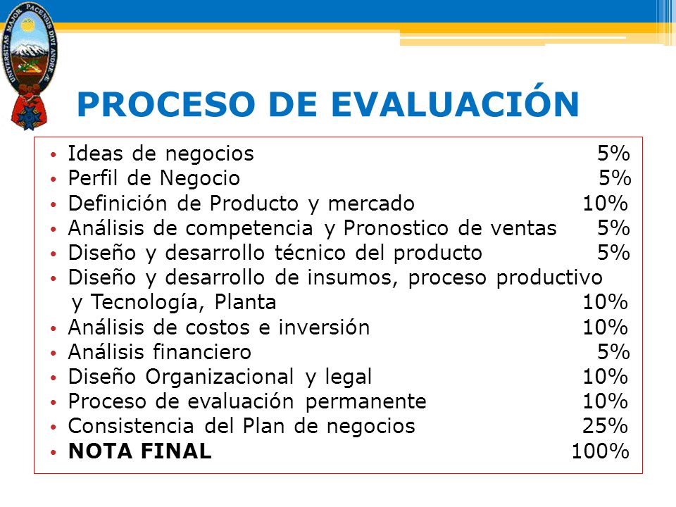 PROCESO DE EVALUACIÓN Ideas de negocios 5% Perfil de Negocio 5%