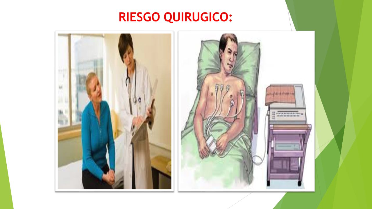 RIESGO QUIRUGICO: