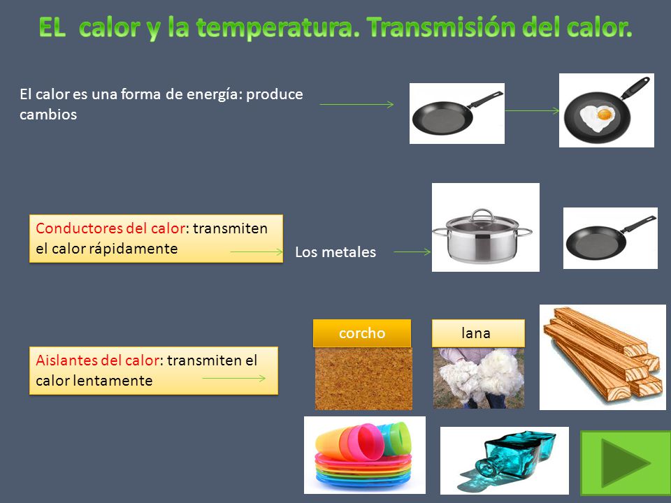 EL calor y la temperatura. Transmisión del calor.