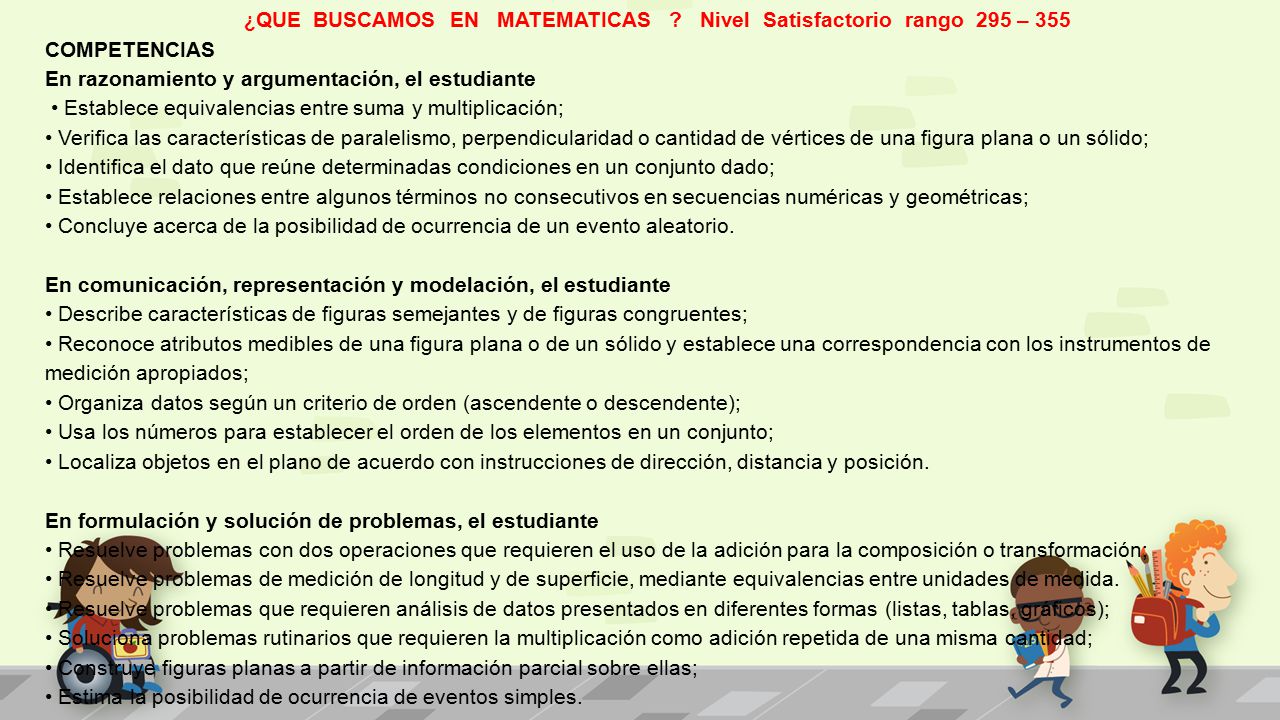 ¿QUE BUSCAMOS EN MATEMATICAS Nivel Satisfactorio rango 295 – 355