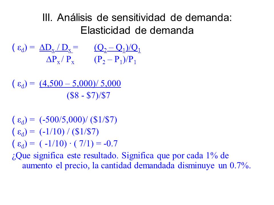 III. Análisis de sensitividad de demanda: Elasticidad de demanda
