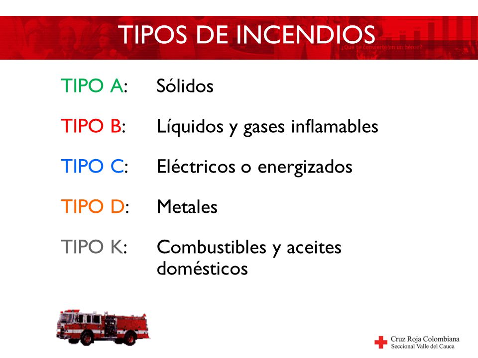 TIPOS DE INCENDIOS TIPO A: Sólidos