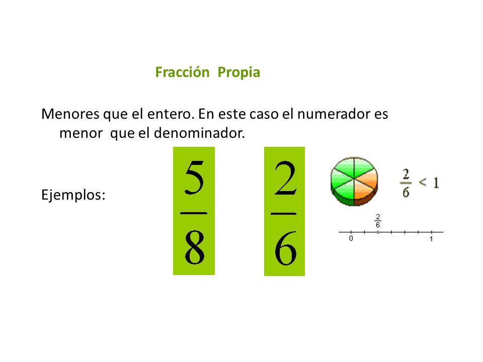 Fracción Propia Menores que el entero. En este caso el numerador es menor que el denominador. Ejemplos:
