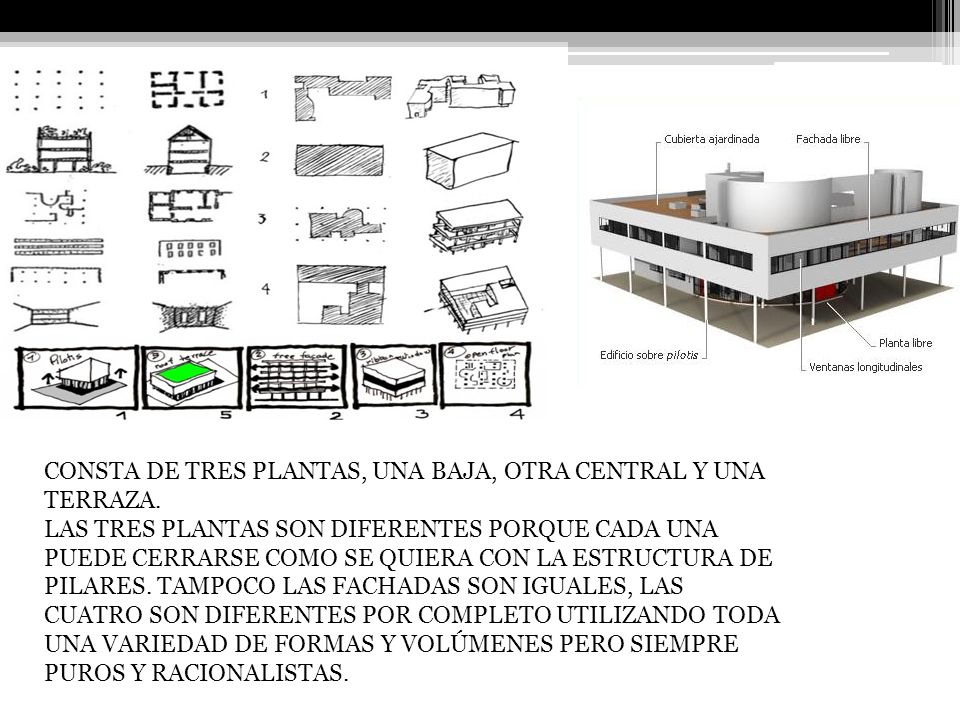 CONSTA DE TRES PLANTAS, UNA BAJA, OTRA CENTRAL Y UNA TERRAZA.